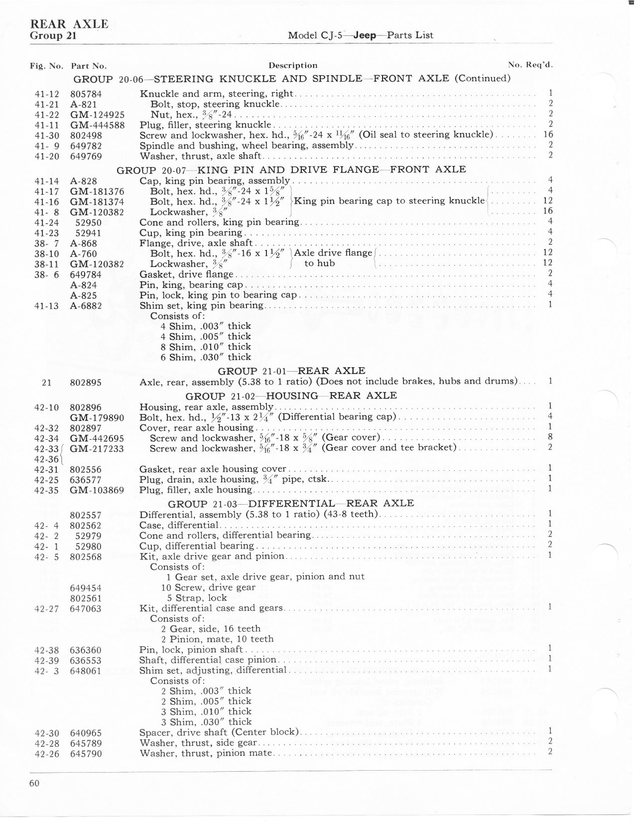CJ-5 Parts List July 1955