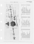 Previous Page - CJ-5 Parts List July 1955