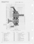 Next Page - CJ-5 Parts List July 1955