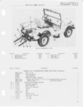 Next Page - CJ-5 Parts List July 1955