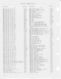 Previous Page - CJ-5 Parts List July 1955