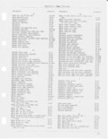 Previous Page - CJ-5 Parts List July 1955