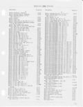 Previous Page - CJ-5 Parts List July 1955