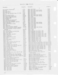 Previous Page - CJ-5 Parts List July 1955