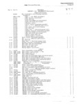 Previous Page - Jeep Universal Parts List June 1959