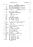 Next Page - Jeep Universal Parts List June 1959