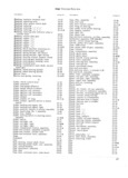 Previous Page - Jeep Universal Parts List June 1959