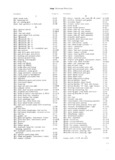 Previous Page - Jeep Universal Parts List June 1959