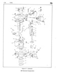 Previous Page - Model FJ-8A Service Parts Catalog September 1975