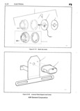 Previous Page - Model FJ-8A Service Parts Catalog September 1975