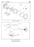 Previous Page - Model FJ-8A Service Parts Catalog September 1975