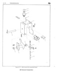 Next Page - Model FJ-8A Service Parts Catalog September 1975