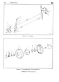 Previous Page - Model FJ-8A Service Parts Catalog September 1975