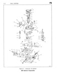 Previous Page - Model FJ-9 Service Parts Catalog October 1978