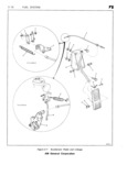 Previous Page - Model FJ-9 Service Parts Catalog October 1978