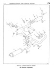 Previous Page - Model FJ-9 Service Parts Catalog October 1978