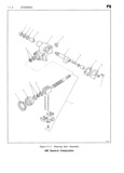 Next Page - Model FJ-9 Service Parts Catalog October 1978