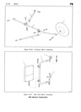 Previous Page - Model FJ-9 Service Parts Catalog October 1978