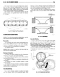 Next Page - Technical Service Manual January 1975