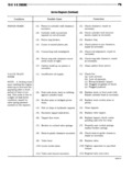 Previous Page - Technical Service Manual January 1975