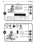 Next Page - Technical Service Manual January 1975