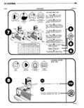 Previous Page - Technical Service Manual January 1975