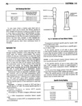 Next Page - Technical Service Manual January 1975