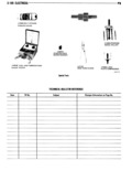 Next Page - Technical Service Manual January 1975