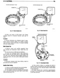 Previous Page - Technical Service Manual January 1975