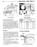 Previous Page - Technical Service Manual January 1975