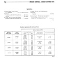 Next Page - Technical Service Manual January 1975