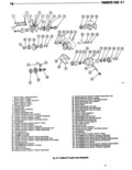 Previous Page - Technical Service Manual January 1975