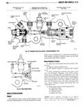 Next Page - Technical Service Manual January 1975