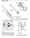 Previous Page - Technical Service Manual January 1975