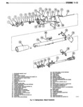 Next Page - Technical Service Manual January 1975