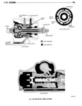 Previous Page - Technical Service Manual January 1975