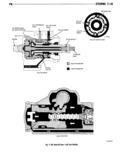 Previous Page - Technical Service Manual January 1975