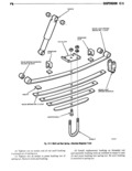 Previous Page - Technical Service Manual January 1975