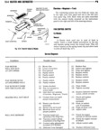 Previous Page - Technical Service Manual January 1975