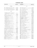 Next Page - Parts Catalog F-74076 R1 January 1976