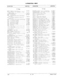 Previous Page - Parts Catalog F-74076 R1 January 1976