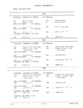 Previous Page - Parts Catalog F-74076 R1 January 1976