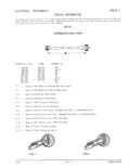 Next Page - Parts Catalog F-74076 R1 January 1976