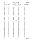 Previous Page - Parts Catalog F-74076 R1 January 1976