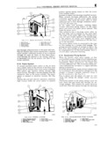 Previous Page - Service Manual SM-1046 August 1971