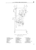 Next Page - Service Manual SM-1046 August 1971