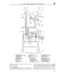 Previous Page - Service Manual SM-1046 August 1971