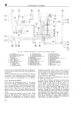 Previous Page - Service Manual SM-1046 August 1971