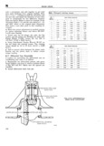 Previous Page - Service Manual SM-1046 August 1971