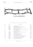 Next Page - Jeep Universal Parts List December 1967